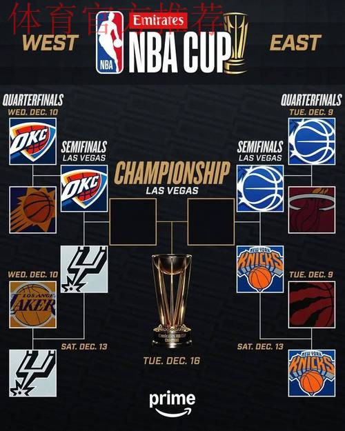 NBA杯半决赛12月14日开战:尼克斯VS魔术 马刺VS雷霆 NBA杯半决赛12月14日开战:尼克斯VS魔术 马刺VS雷霆