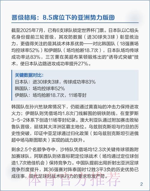 2026年世界杯竞猜:规避常见押注误区的实用策略 2026年世界杯竞猜:规避常见押注误区的实用策略