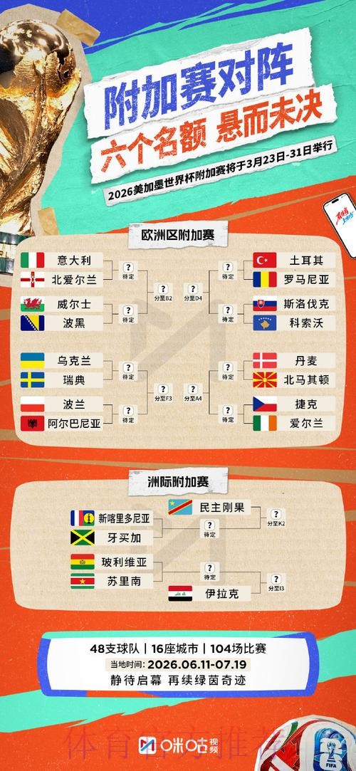 2026年世界杯手机下注攻略指南 2026年世界杯手机下注攻略指南