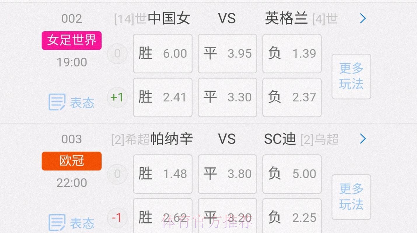 世界杯博彩指南：如何挑选高赔率的平台